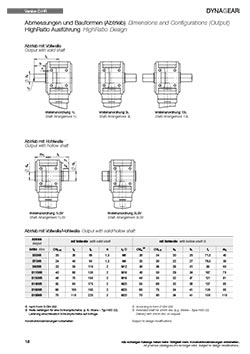 PowerGear D Leistungstabelle P Version 1