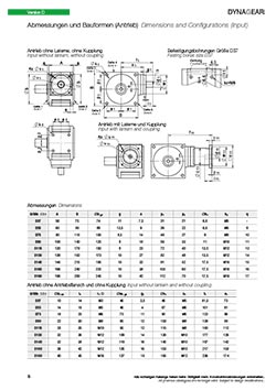 PowerGear D Leistungstabelle P Version 1