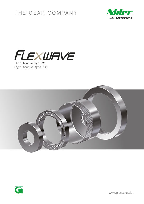 Flexwave GearHead