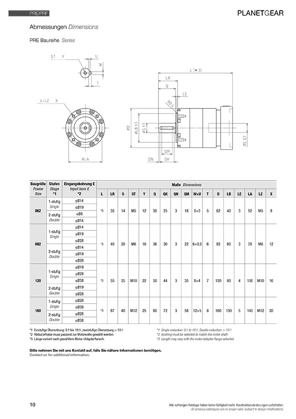 Planetengetriebe Leistungsdaten & Abmessungen VRB-Baureihe