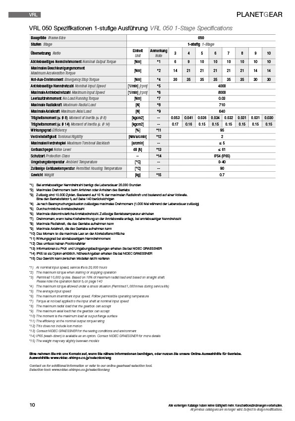 Planetengetriebe Leistungsdaten & Abmessungen VRL-Baureihe